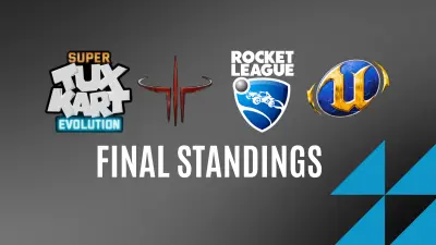 TOURNAMENT RESULTS